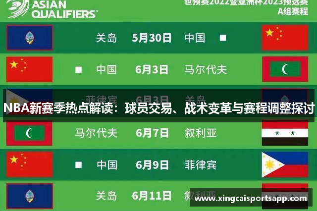 NBA新赛季热点解读：球员交易、战术变革与赛程调整探讨