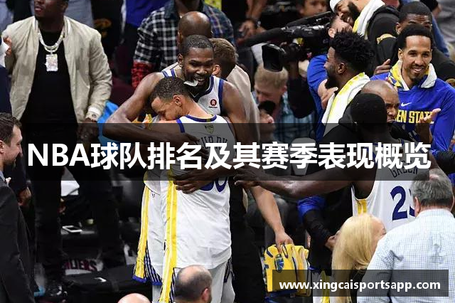NBA球队排名及其赛季表现概览